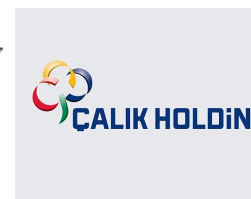 Çalık Holding